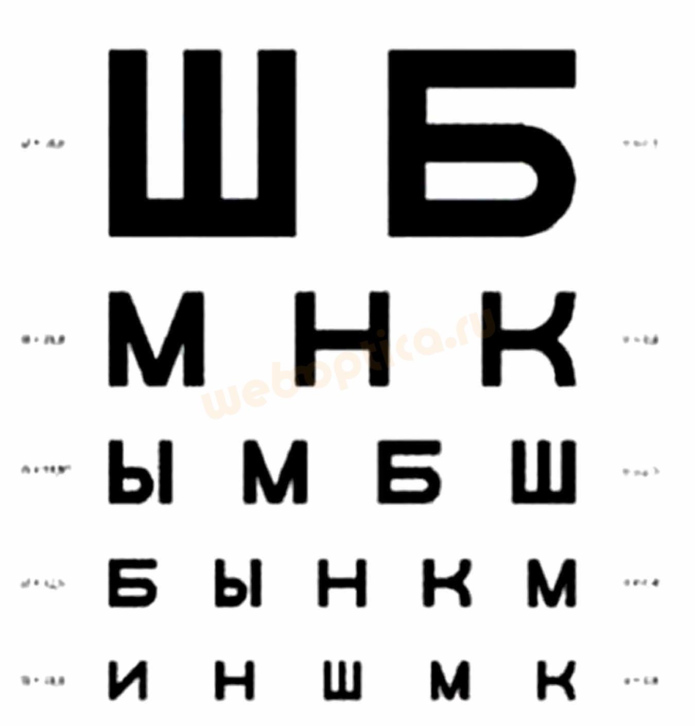 Восстановление зрения без очков без операций