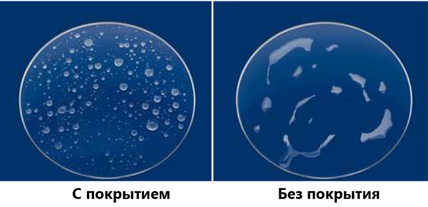 Грязе и водоотталкивающее покрытие линз очков ELECTRIC