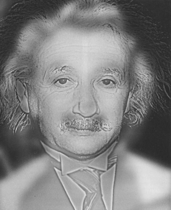 Тест на близорукость или Альберт Эйнштейн против Мерилин Монро