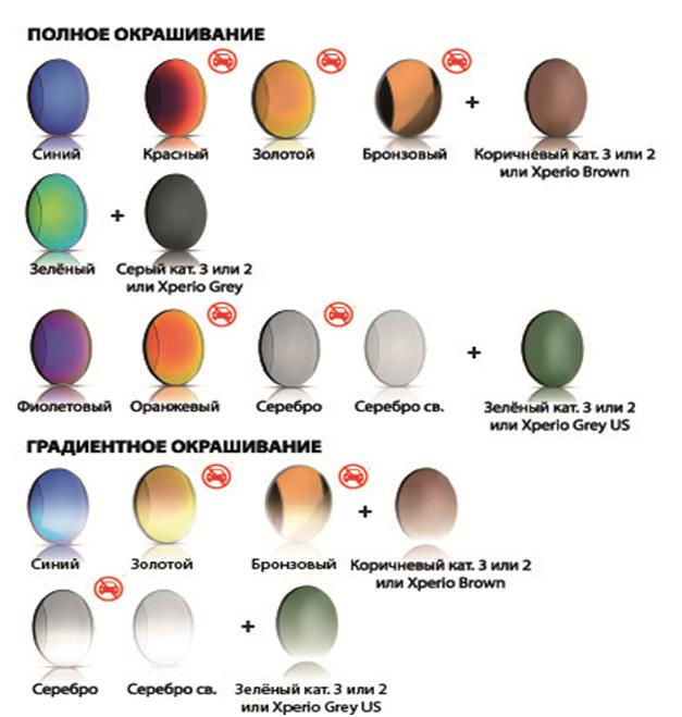 Возможные варианты окрашивания линз Возможные варианты окрашивания линз