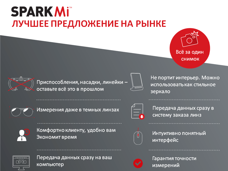 Центровочная система Spark Mi 