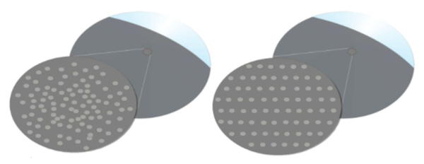 Дихроичные молекулы выравниваются и создают динамическую поляризацию Дихроичные молекулы выравниваются и создают динамическую поляризацию