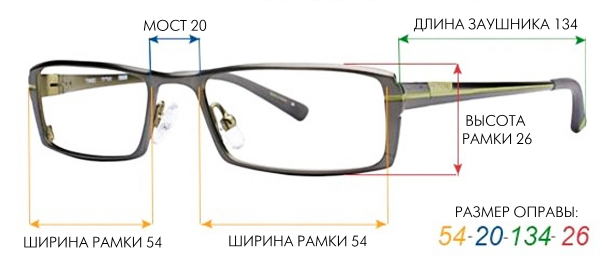 Размер оправы, цифры и обозначения на заушнике Размер оправы, цифры и обозначения на дужке